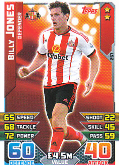 Billy Jones Sunderland 2015/16 Topps Match Attax #257